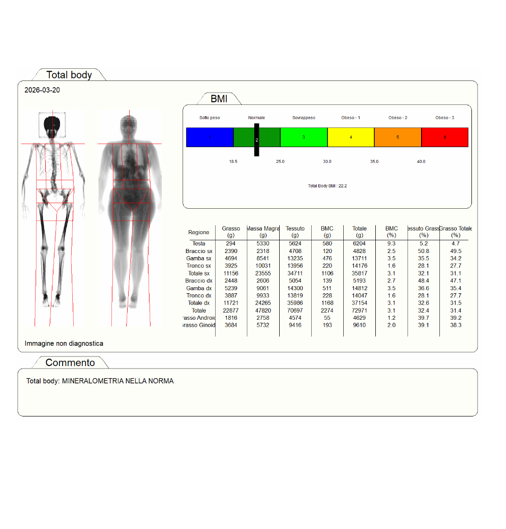 MOC total body composizione corporea