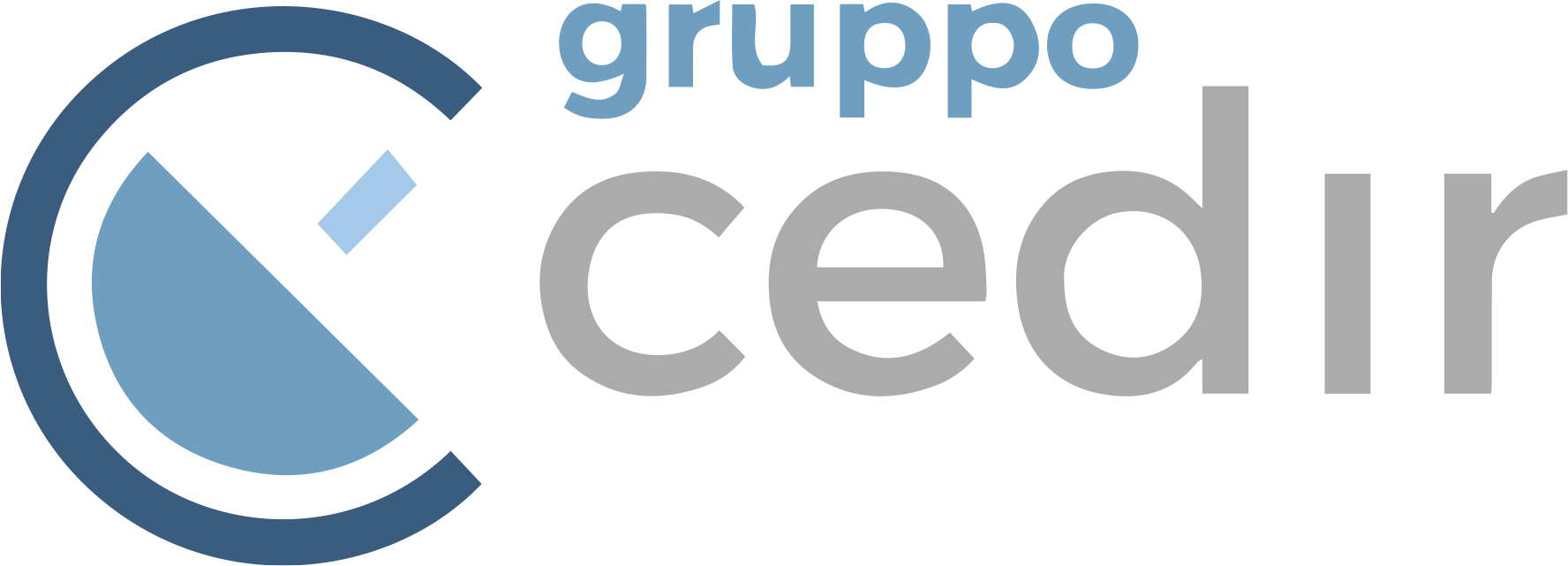 Gruppo Cedir